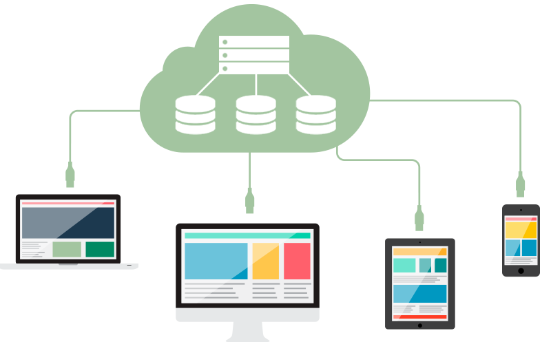 cloud Cloud & Virtualisation
